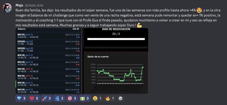Majo cuenta su mejor semana y cómo remontó después de una racha en contra, sin romper sus reglas.