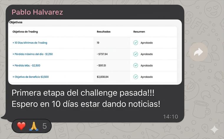 Pablo Halvarez · primera etapa del challenge superada. Los cuatro objetivos, aprobados.