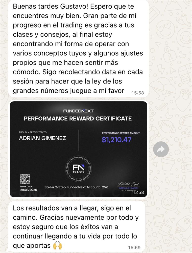 Adrián Giménez · FundedNext. Premio por rendimiento: 1.210,47 USD.