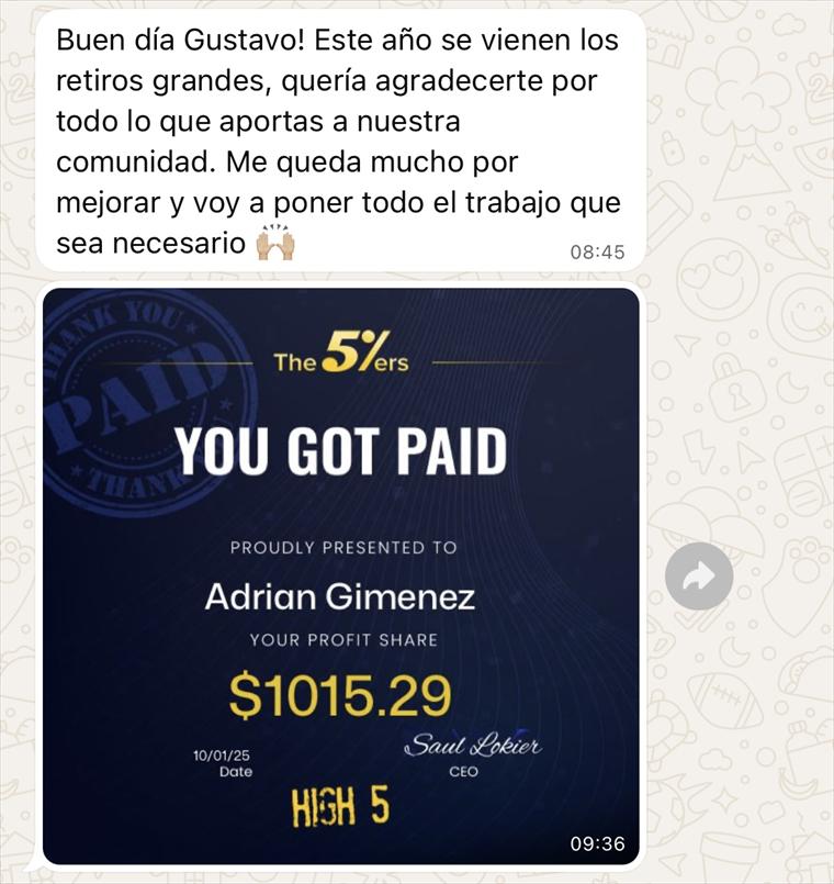 Adrián Giménez · The 5%ers. Reparto de beneficios cobrado: 1.015,29 USD.