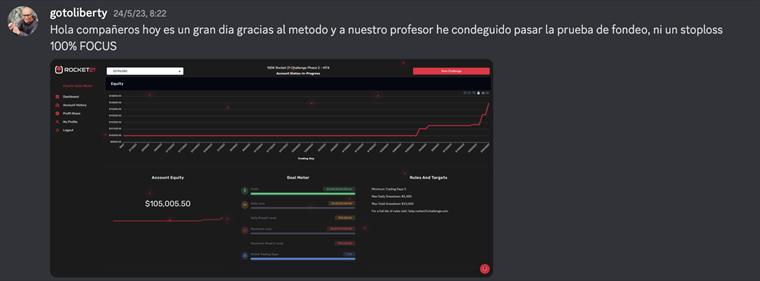 “Gracias al método y a nuestro profesor pasé la prueba de fondeo, con un solo stop loss.”