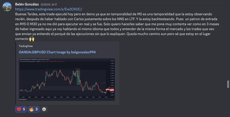 Belén González explica su ejecución paso a paso: el patrón que esperaba, por qué entró en M30 y qué le faltó afinar.