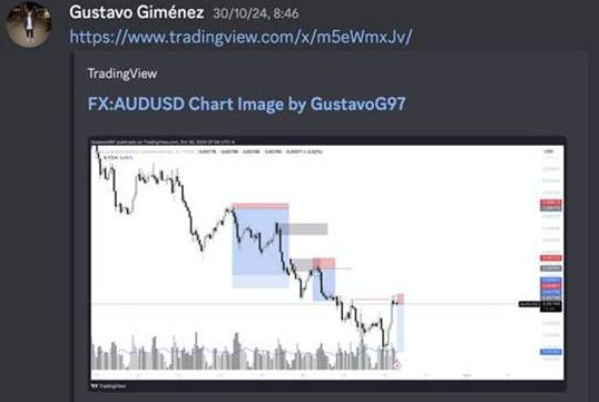 Gustavo Giménez sobre AUDUSD: dónde estaba el nivel y qué haría falta para invalidarlo.