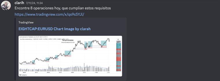 Entrada documentada: por qué se tomó y dónde estaba el riesgo.