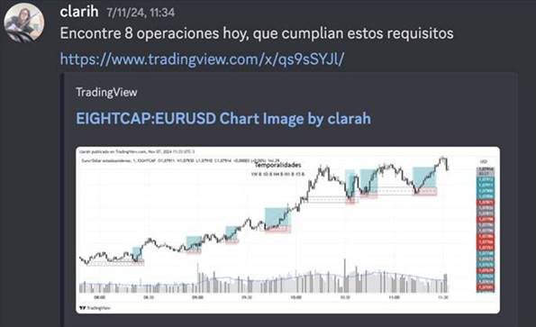 Clari encontró ocho operaciones en un día que cumplían todos los requisitos del sistema.