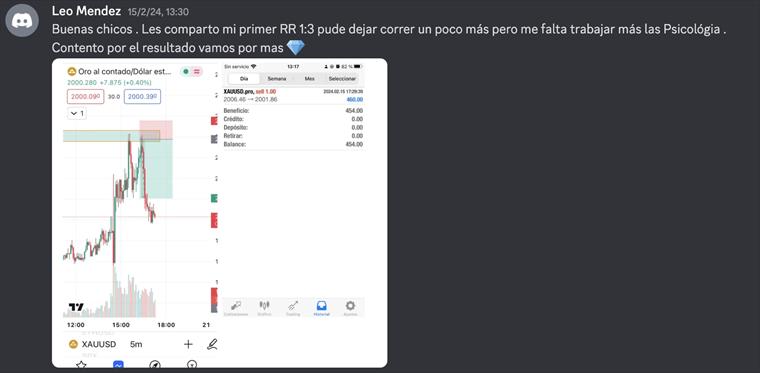 Análisis de sesión de Nueva York sobre EURUSD.