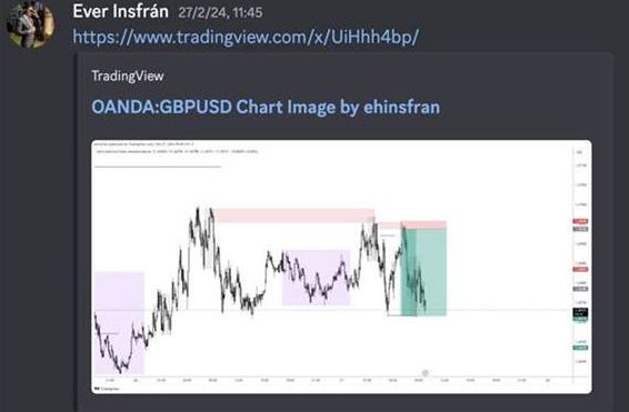 Ever Insfrán documentando su operación sobre GBPUSD.