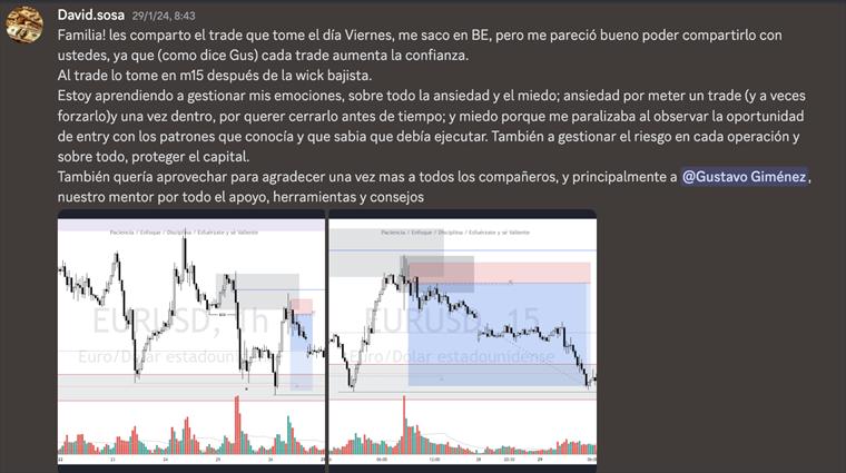 Operación cerrada en pérdida, registrada igual que las ganadoras.