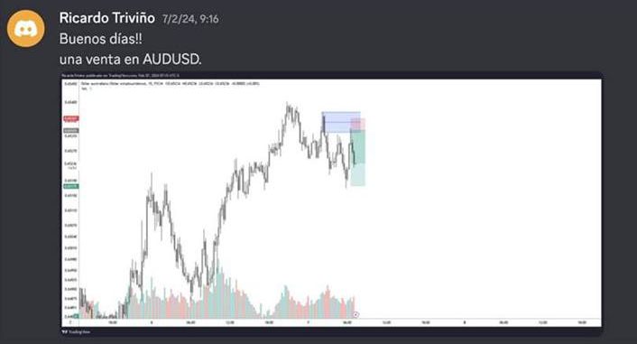 Ricardo Triviño abre el día con una venta sobre AUDUSD.
