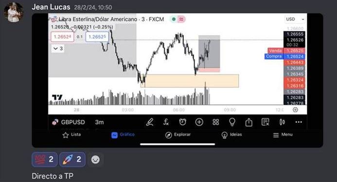Jean Lucas lleva su operación de GBPUSD directo al take profit.