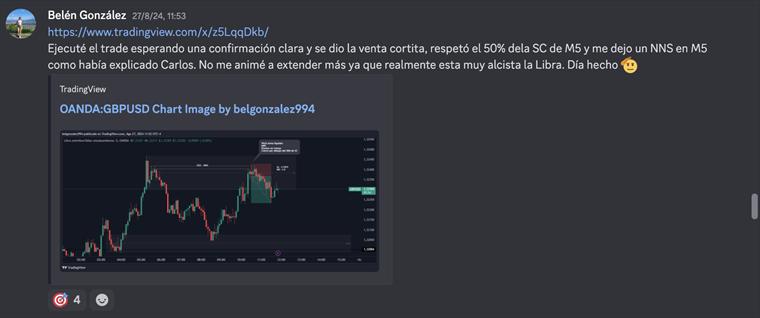 Entrada documentada: por qué se tomó y dónde estaba el riesgo.