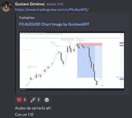 Gustavo Giménez cierra una operación de AUDUSD con un 1 a 12.