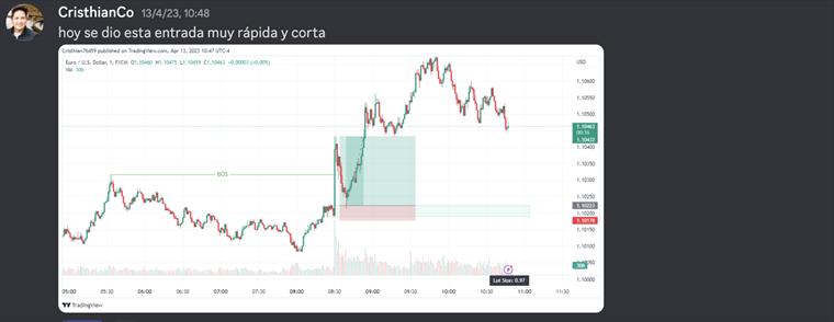 Revisión posterior a la sesión: qué se cumplió y qué no.