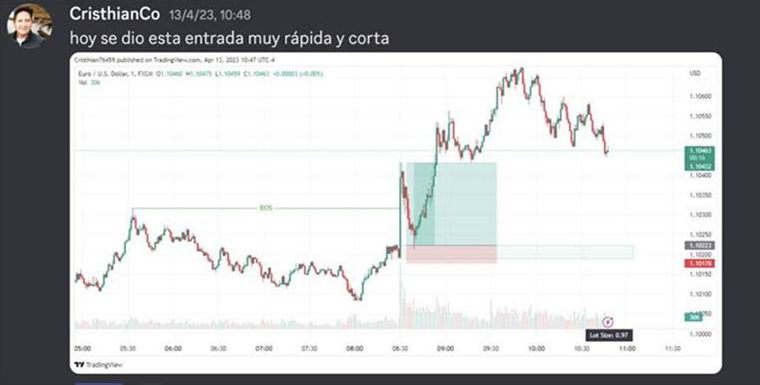 Cristhian Condarco documenta una entrada rápida y corta que se dio ese día.