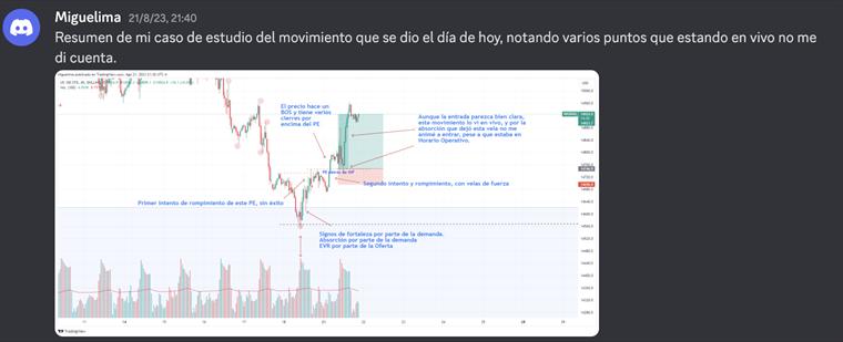 Bitácora del día con la operativa completa.