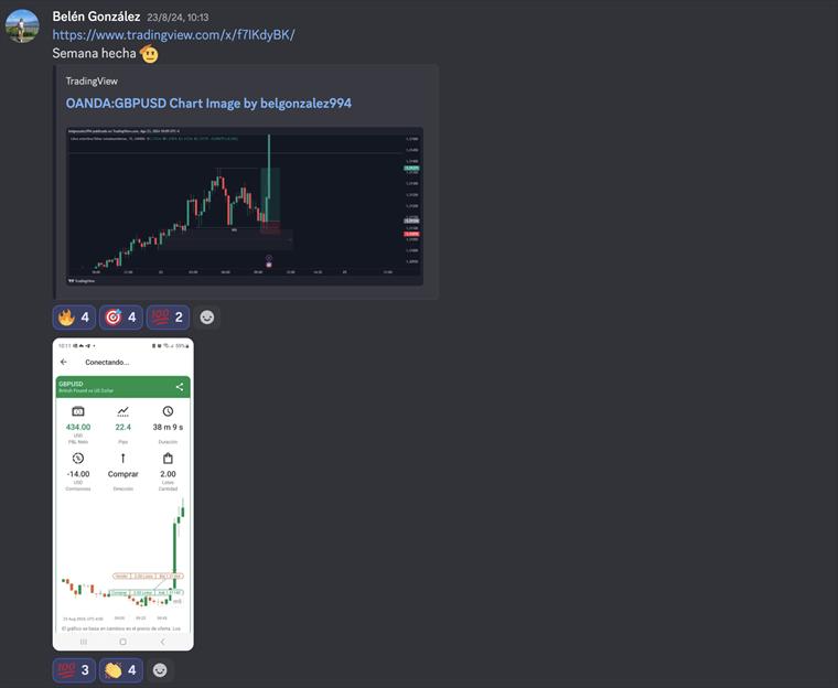 Análisis de sesión de Nueva York sobre EURUSD.