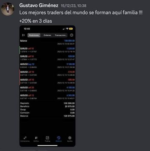 Gustavo Giménez al grupo: +20% en tres días. “Los mejores traders del mundo se forman acá.”