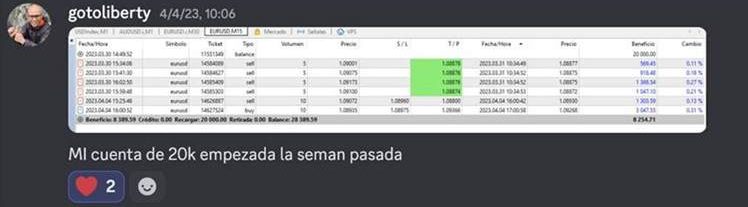 Cuenta de 20.000 USD que arrancó a operar esta semana. Otro alumno cruzando la línea.