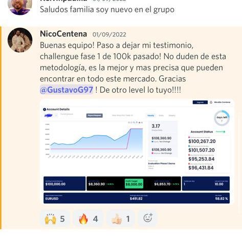 Nicolás pasó la fase 1 de una cuenta de 100.000 y volvió a contarlo: “no duden de esta metodología, es la mejor y la más precisa de este mercado”.
